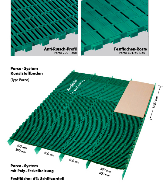 Porco Sauenrost aus Kunststoff