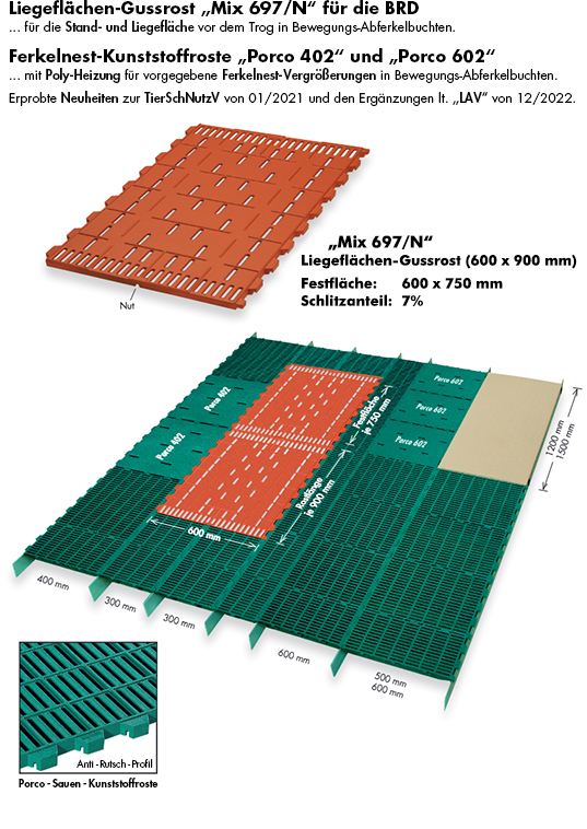 Kunststoff-System mit 180 cm Gussrost