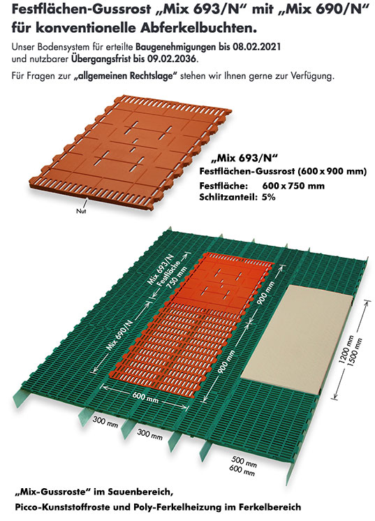Kunststoff-System mit 180 cm Gussrost