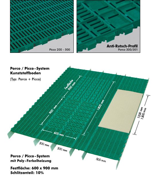 Kunststoffsystem 180 cm Porco Sauenrost